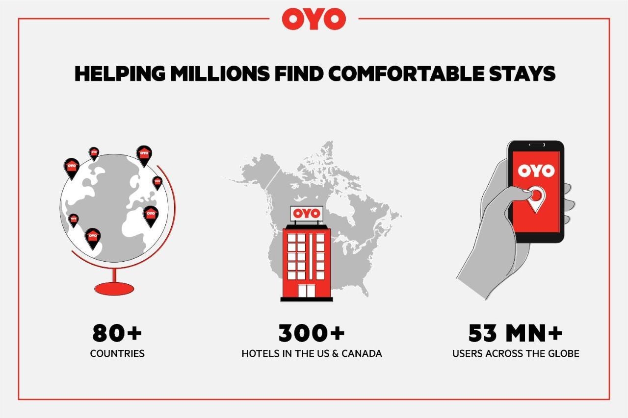 Oyo Hotel Tulsa Ok I-44/Route 66 מראה חיצוני תמונה
